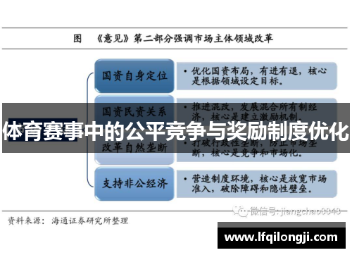 体育赛事中的公平竞争与奖励制度优化